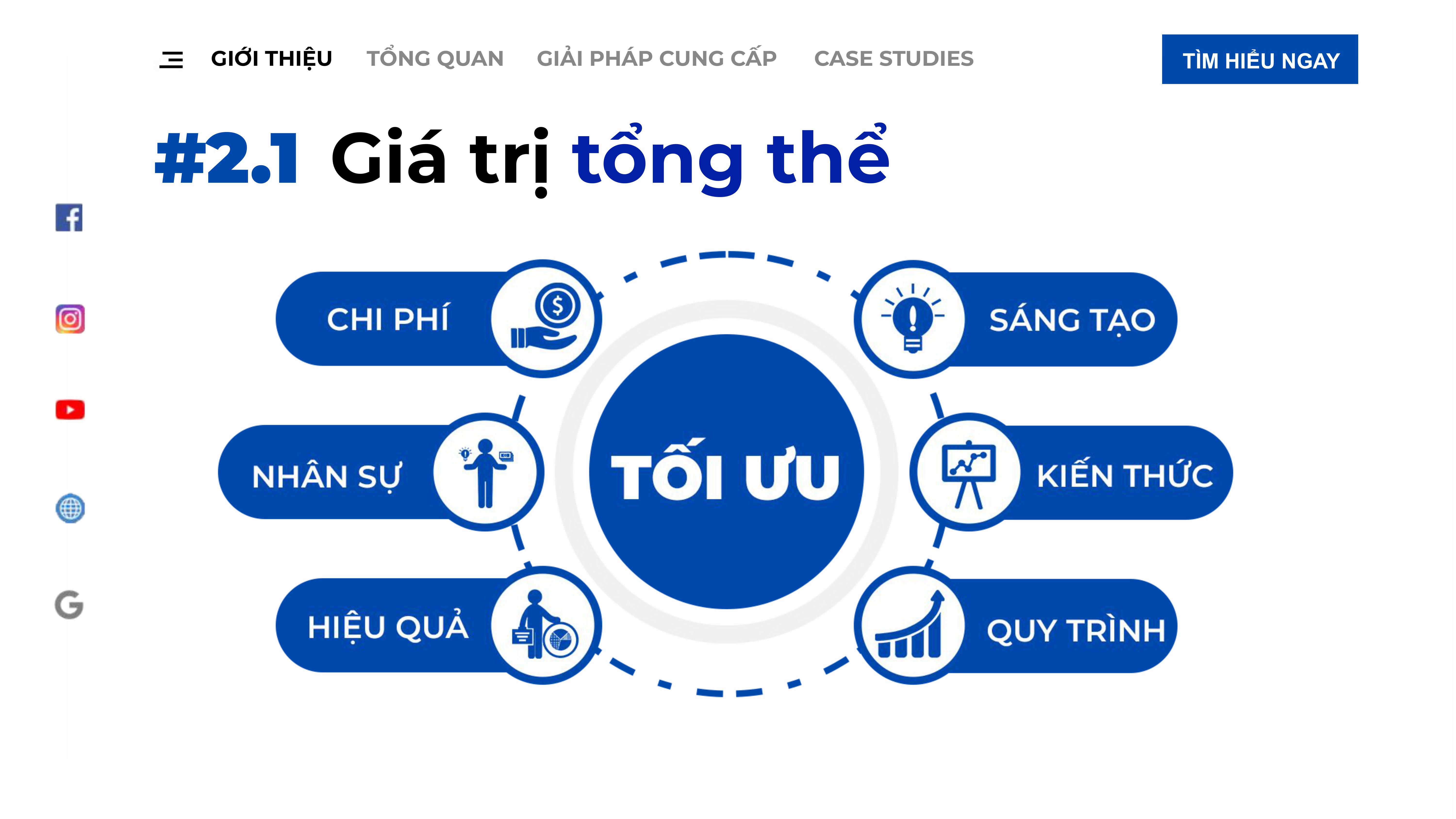 Portfolio trang 10