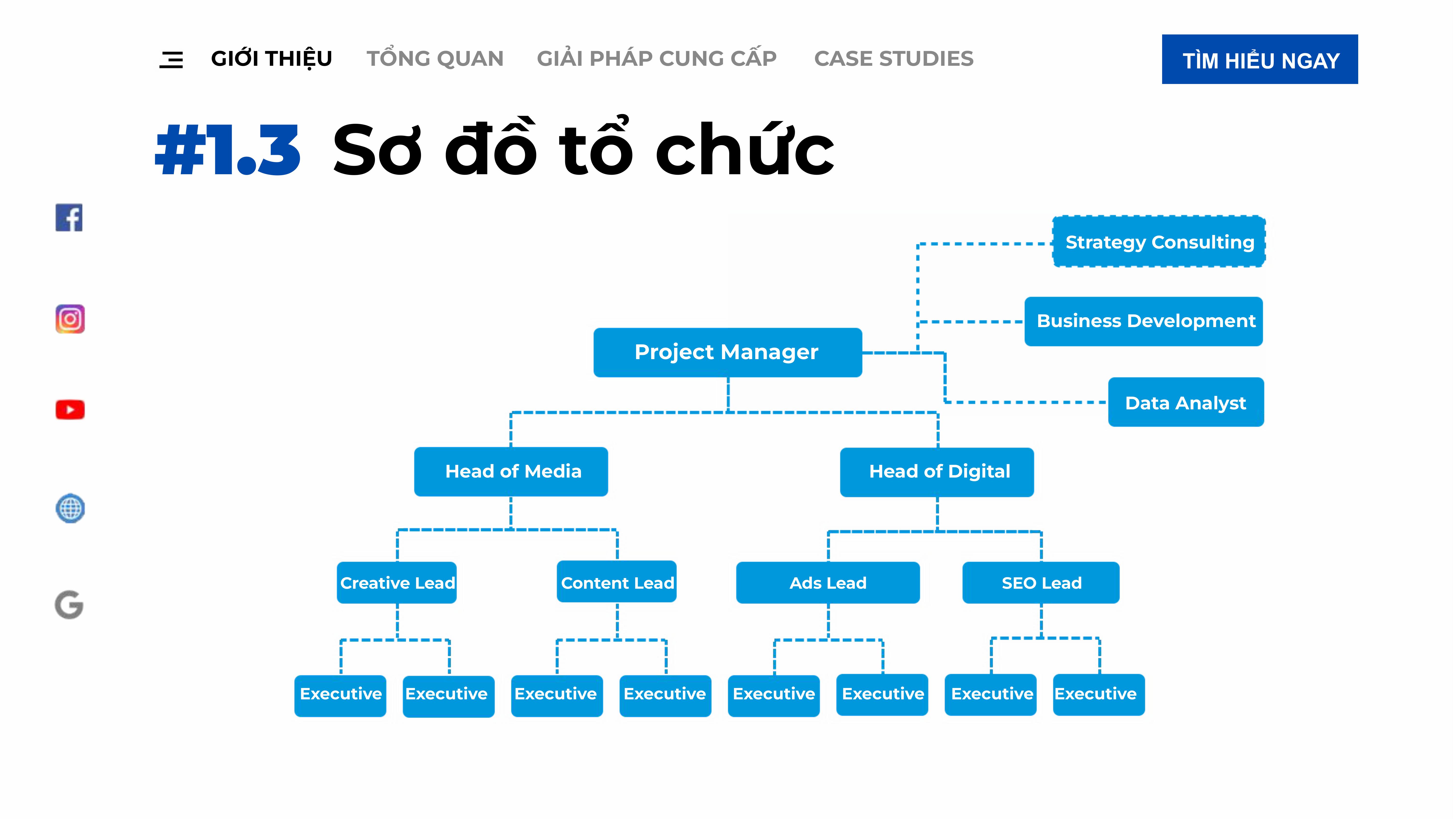 Portfolio trang 6